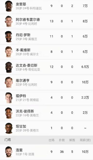 穆里尼奥摆大巴的文章,穆里尼奥执教热刺全过程