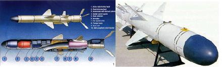 俄罗斯曾经的武器,俄罗斯曾经卖过什么