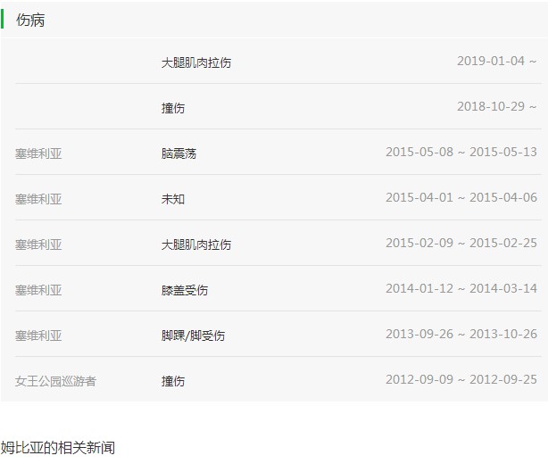 姆比亚续约,姆比亚绝杀瓦伦西亚