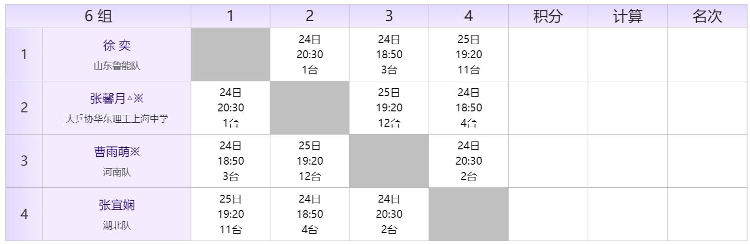 全国冠军赛秩序册,秩序册参赛名单加照片