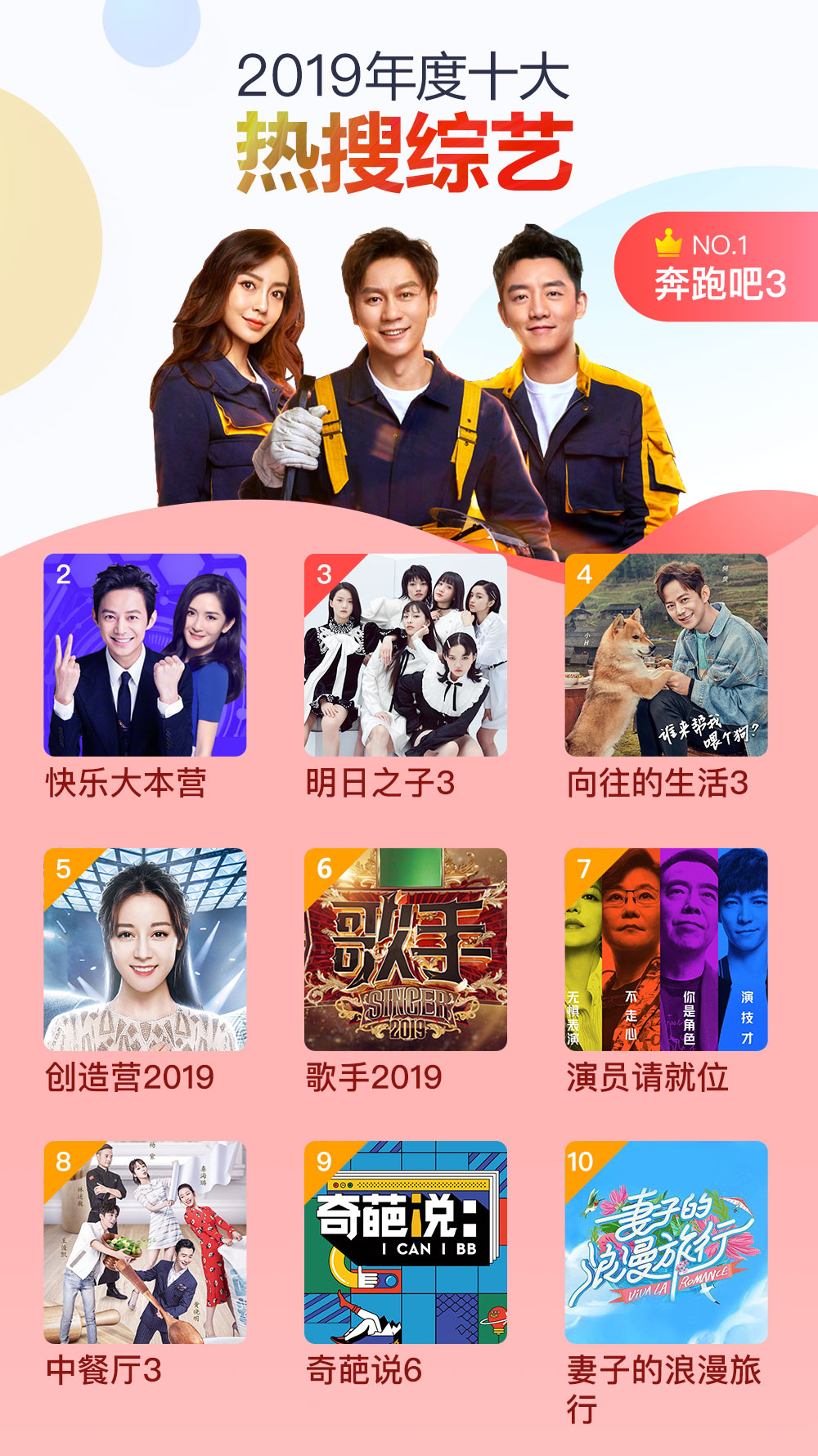 2020百度年度数据报告,百度2020季度报告