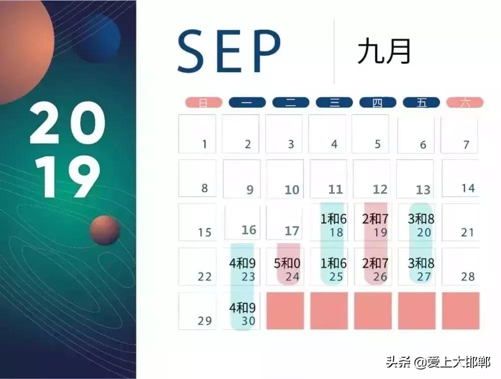 邯郸会有大变动吗,邯郸市最近有什么新消息