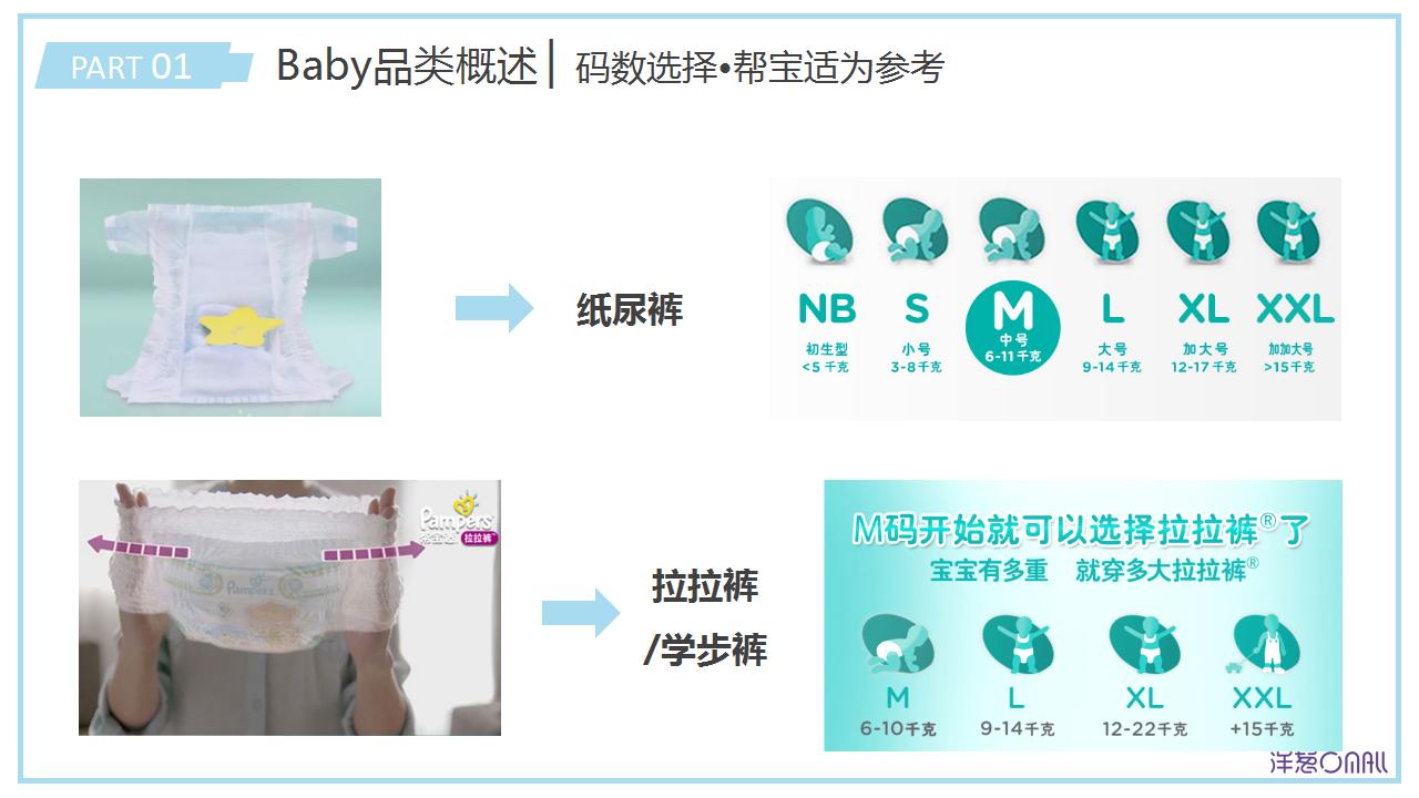 baby礼盒装,baby用品推荐