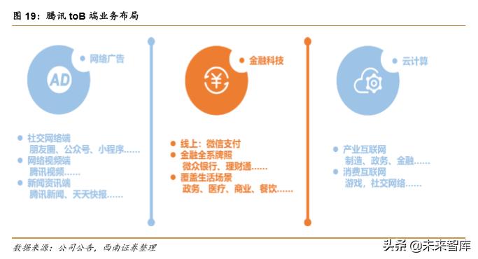 互联网三巨头头条腾讯阿里,阿里腾讯互联网巨头