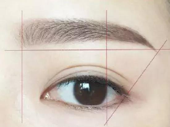 眉毛画好就更美了,画眉毛比较好用的眉笔