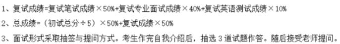 金融学考研多少分上岸,金融学考研方向选哪个