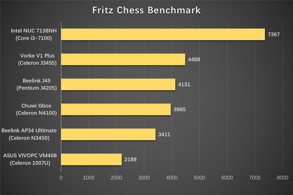 闆跺埢eq59娴嬭瘎,闆跺埢eq12mini杩蜂綘涓绘満