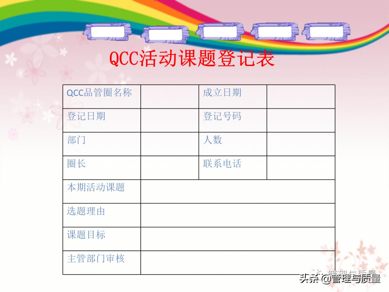 品管圈ppt制作的技巧和方法,品管圈的基础ppt免费