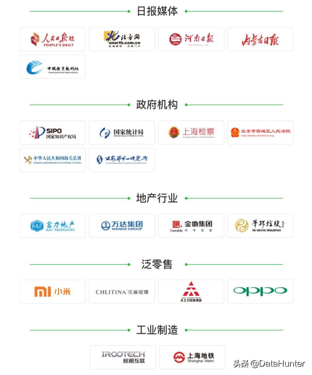 医学统计学数据分析常用统计图,统计学数据分析方法教程