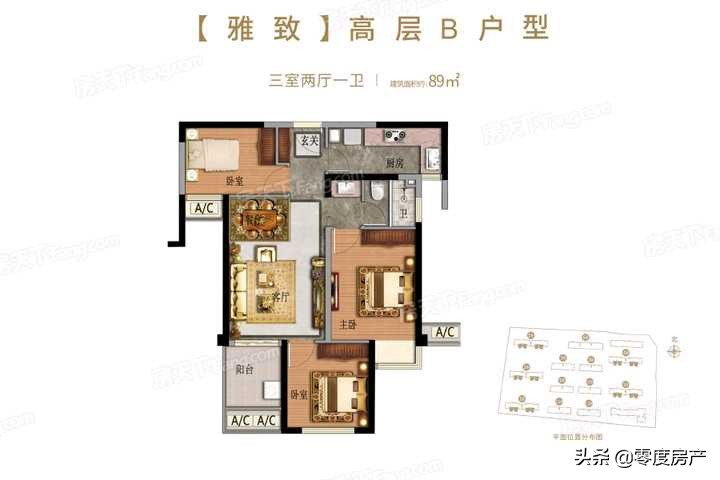 郑州主城区小三房推荐,郑州惠济区的房子值得投资吗