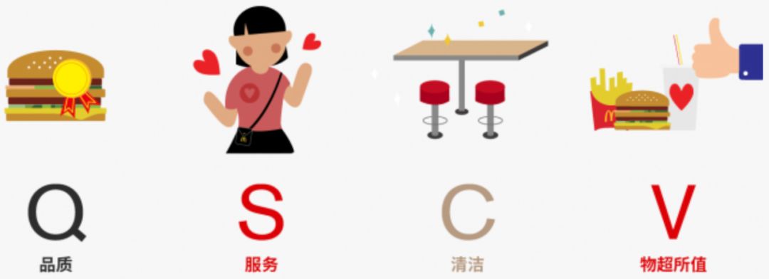 餐饮创业者，你真的读懂麦当劳了么？|菁财研究