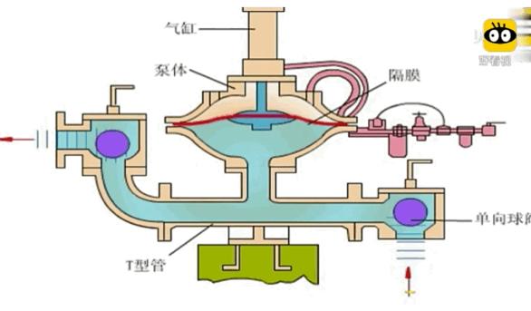 十大必买家电产品,家居产品哪些值得买