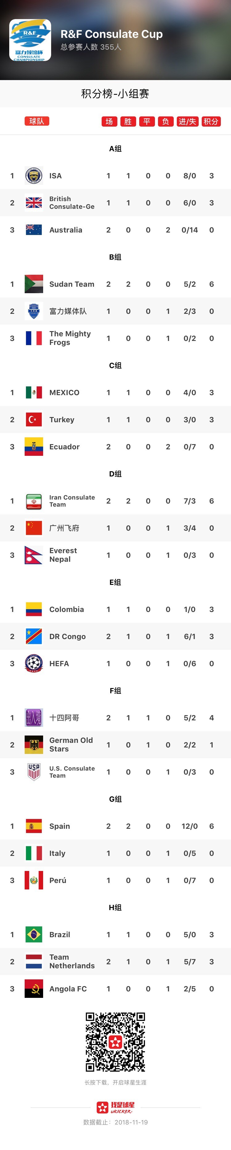 领馆比赛,领馆杯