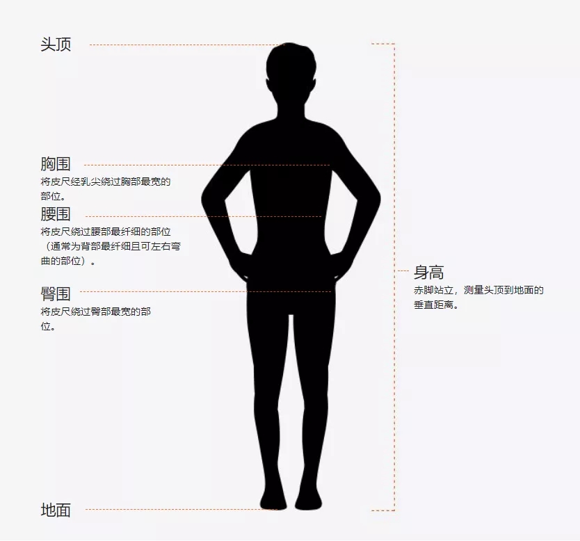 阿迪耐克童装尺码对照表,阿迪耐克童装几折进货