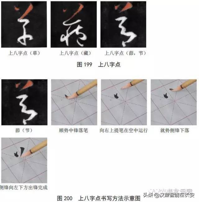 孙过庭书谱草书笔法剖析史上最全,小楷孙过庭书谱欣赏