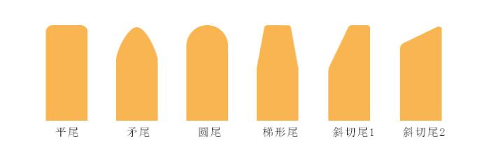 腰带这件装备存在的意义是什么,腰带有哪些