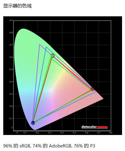 戴尔灵越5490扩容,戴尔dell灵越ins7775-1d48a27