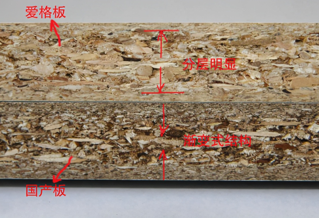 实木板材好还是颗粒板材好,实木板材和颗粒板材哪个好