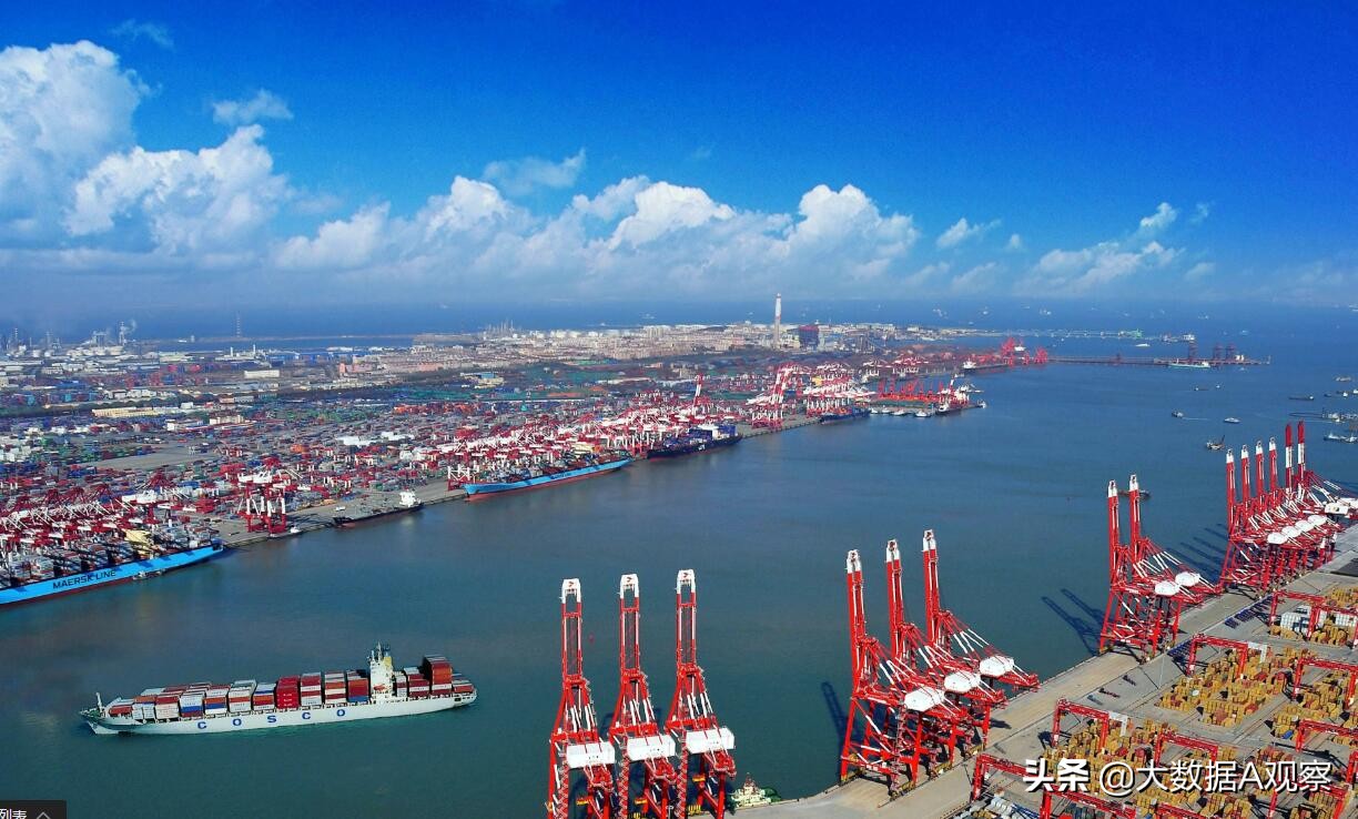 辽港股份和辽港集团关系,营口港辽宁港口集团