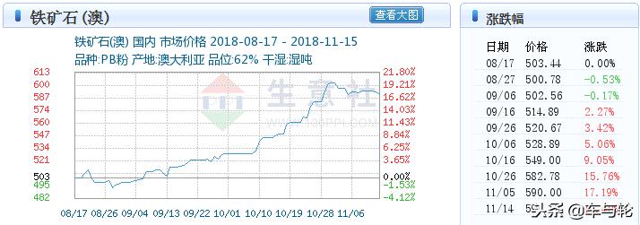 邓禄普和米其林雪地胎哪个好,换邓禄普胎好还是米其林胎好