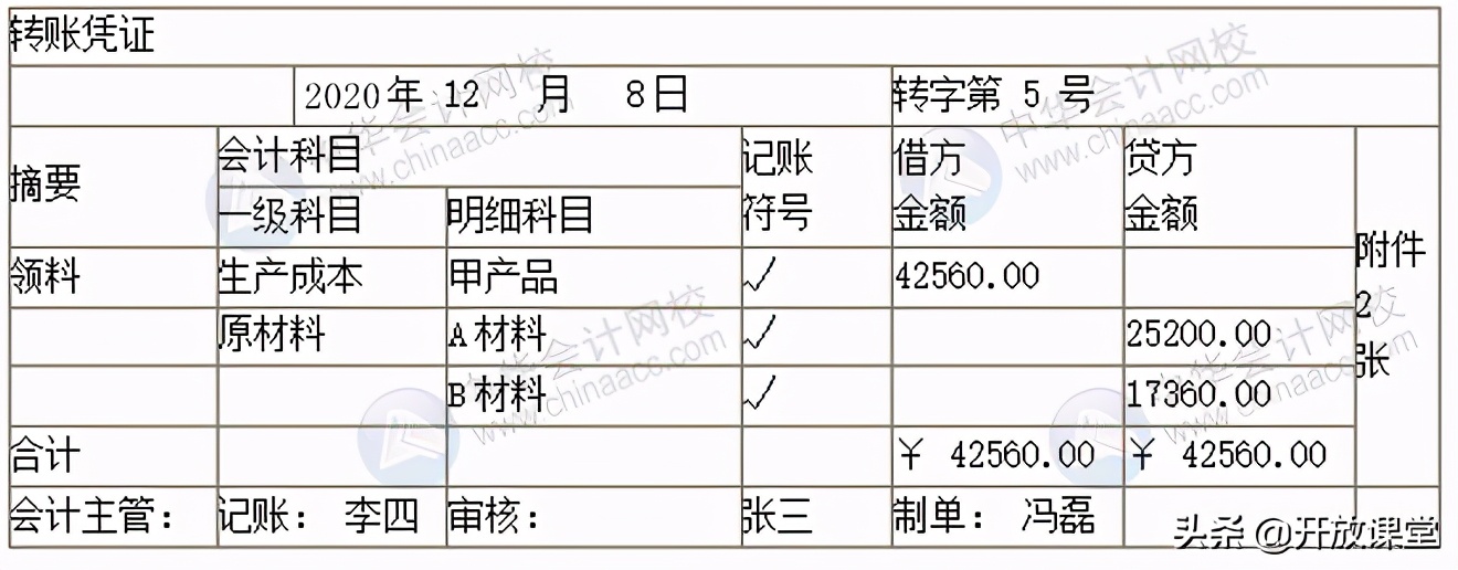 收藏初级会计100个基础知识点,会计基础知识超详细收藏版
