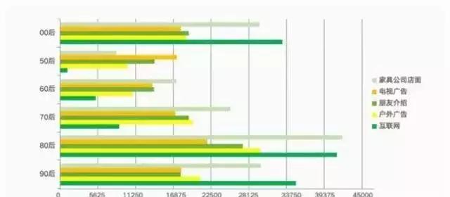 胡桃木实木家具如何,胡桃木实木家具好吗