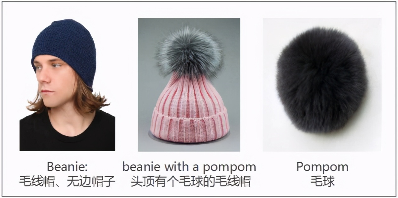 关于衣物英语怎么速记,冬天衣物英语词汇导入