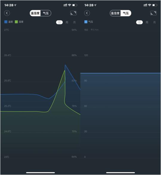 iphone喊嘿siri不灵敏,iphone叫siri不出来怎么办