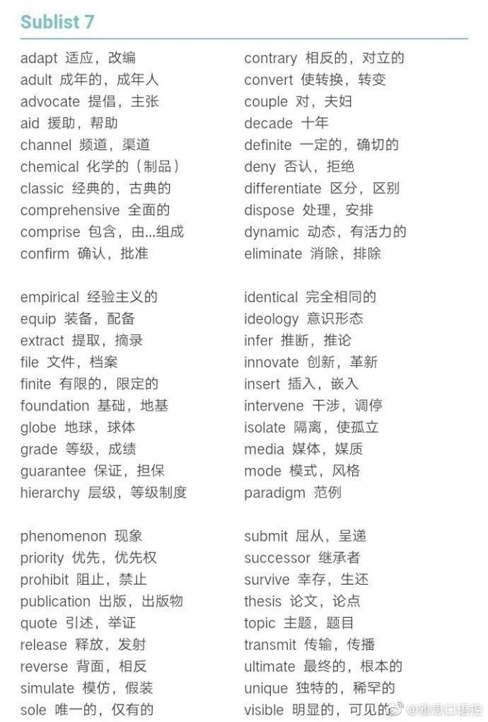 雅思听力场景分类高频词汇表,雅思gsl词汇表txt