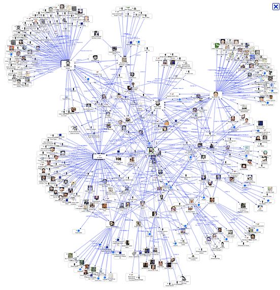 科学家找到6个神奇的数字,科学家找到6个神奇数字