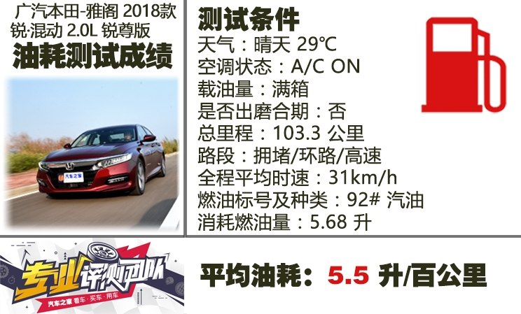 凯美瑞2.5双擎和雅阁混动哪个省油,38号车评雅阁混动和凯美瑞混动视频