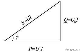 电机功率符号表示什么含义,三相电机三角形和星形的功率区别