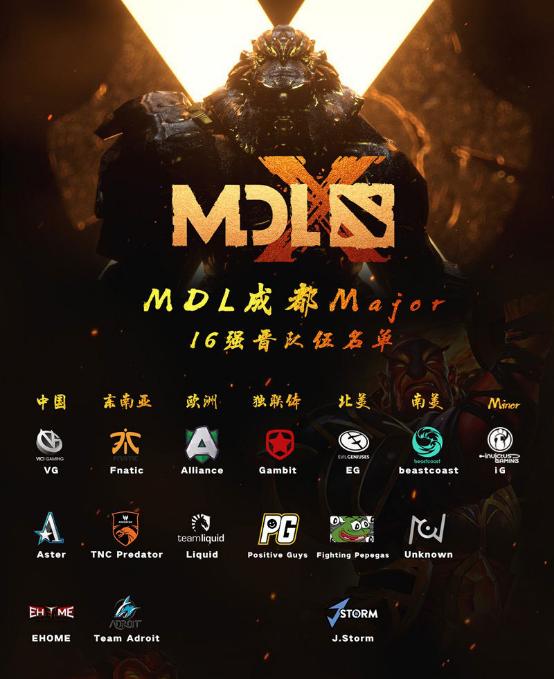 mdl成都赛程,mdl成都major
