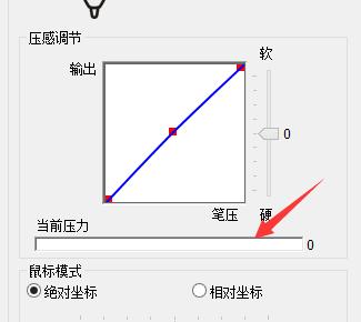 只要你用过数位板，这些*蛋操**的问题你一定遇到过