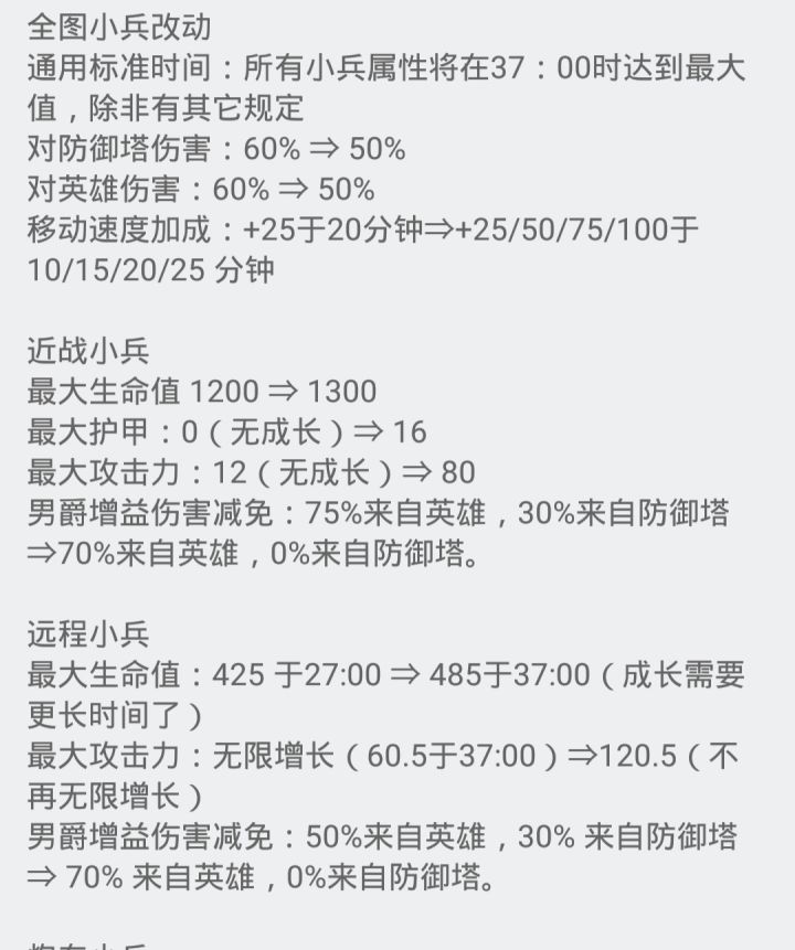 只玩辅助能上分吗,只玩辅助真的能打上高端局吗