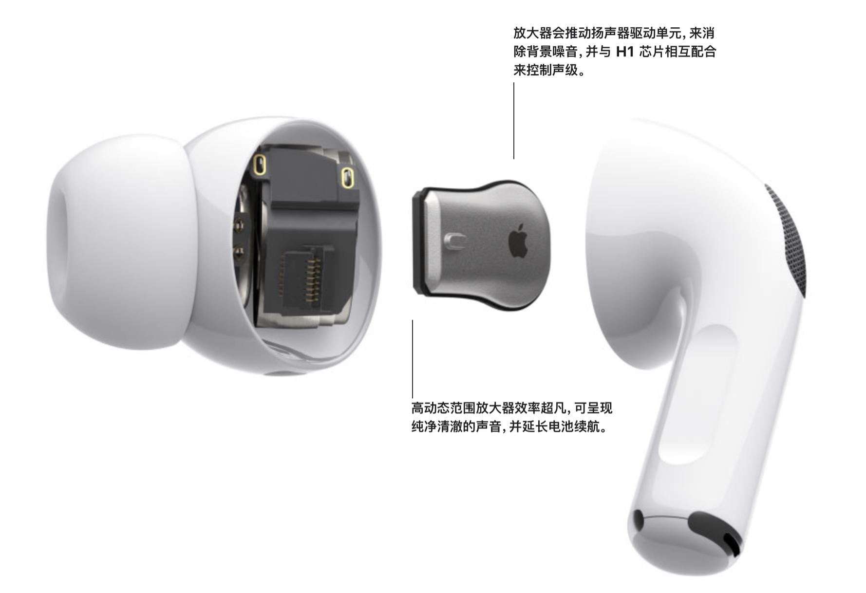 applemusichifi,applemusichifi方案