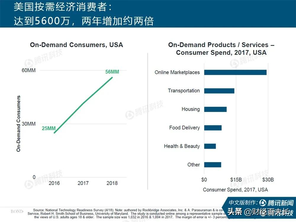 互联网疫情最新报告,互联网女皇视频完整