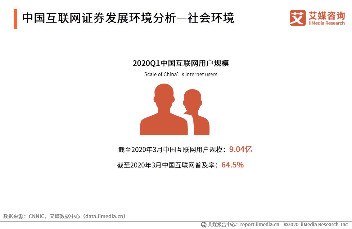 艾媒咨询最新发布,互联网证券发展前景