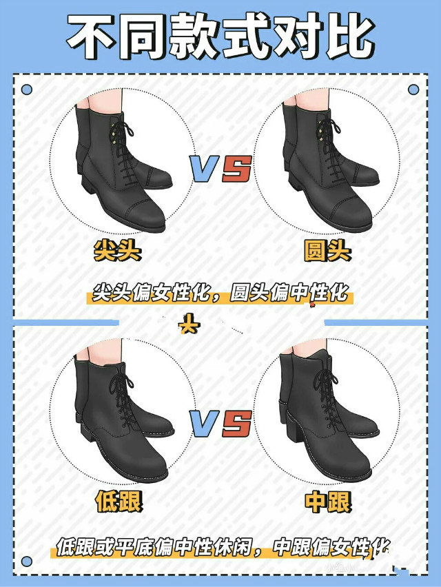 为什么穿马丁靴显腿短,为什么有的人穿马丁靴显胖