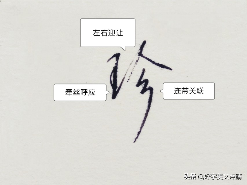 娜、红、琴、钰、玲、洁、珍、秀、姣、妙等女名用字硬笔行书点睛