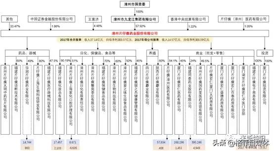 片仔癀为什么价格暴涨,片仔癀整盒卖为什么比单粒贵