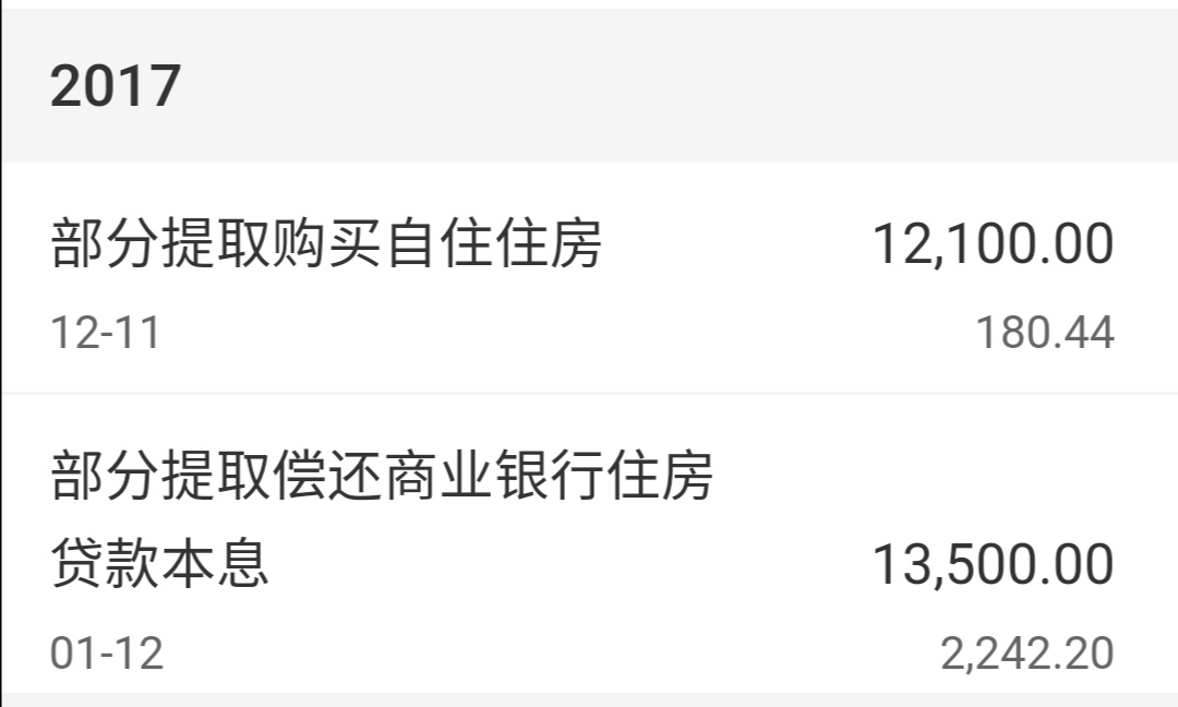 公积金账户钱多钱少影响贷款吗,公积金闲置账户怎么办