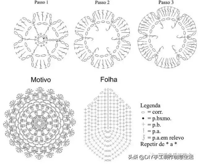 钩餐桌垫,钩餐桌垫视频教程