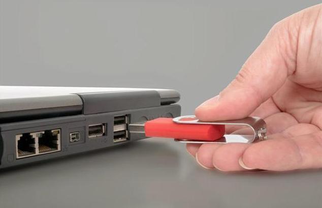 插入u盘显示windows无法识别,u盘工作不正常windows无法识别