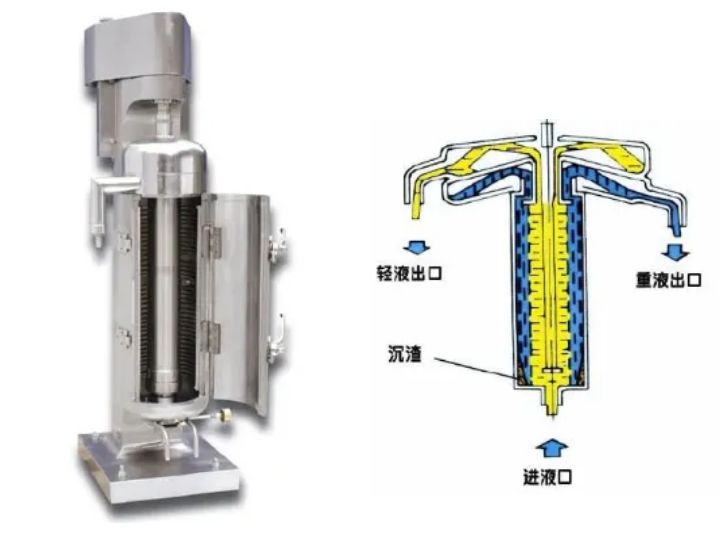 生物发酵液固液分离,发酵工程固液分离的方法有哪些