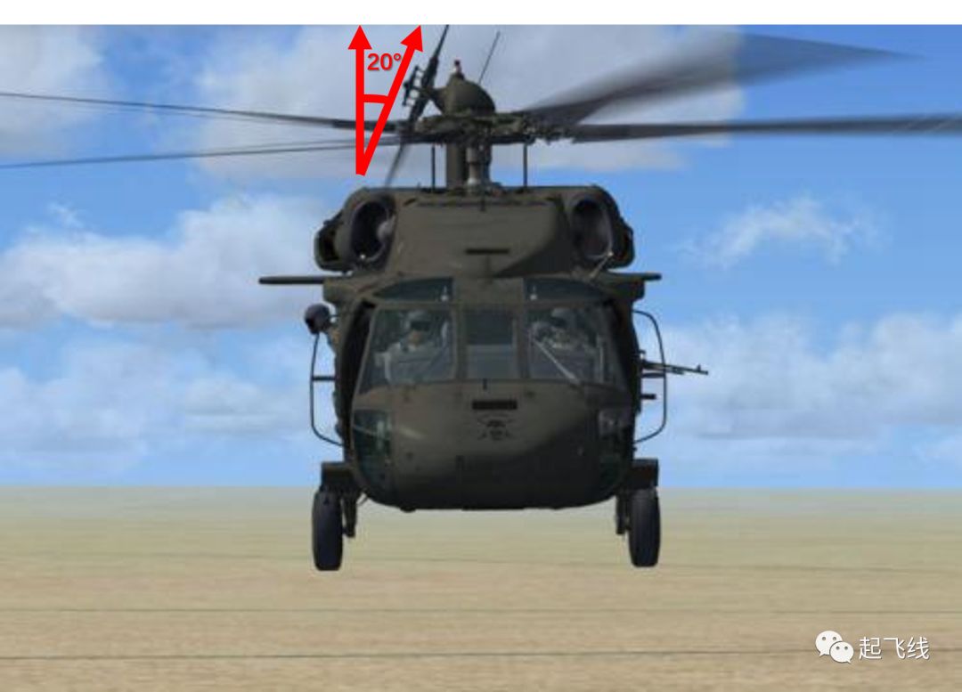 生命力顽强的“鹰”家族——西科斯基UH-60