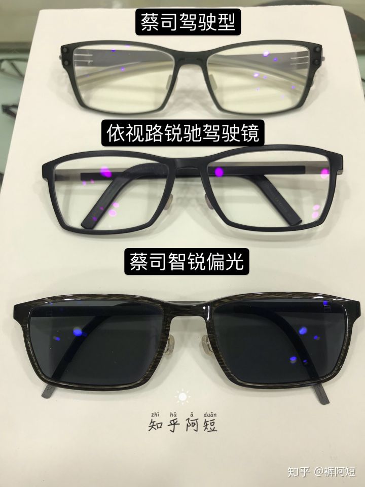 视力散光是怎么引起的,眩光及夜间视力障碍