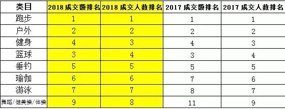 为什么要跑步因为穷,跑步的人为什么这么瘦
