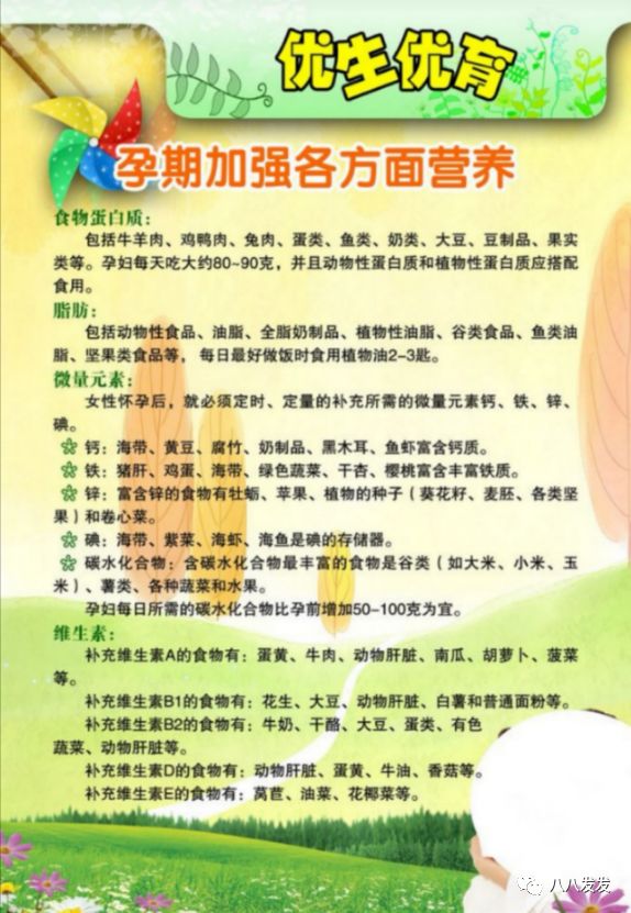 优生优育，孕前调理，有备无患