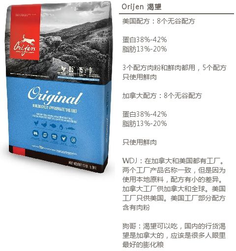 养犬训犬选犬书,狗粮推荐中大型成犬